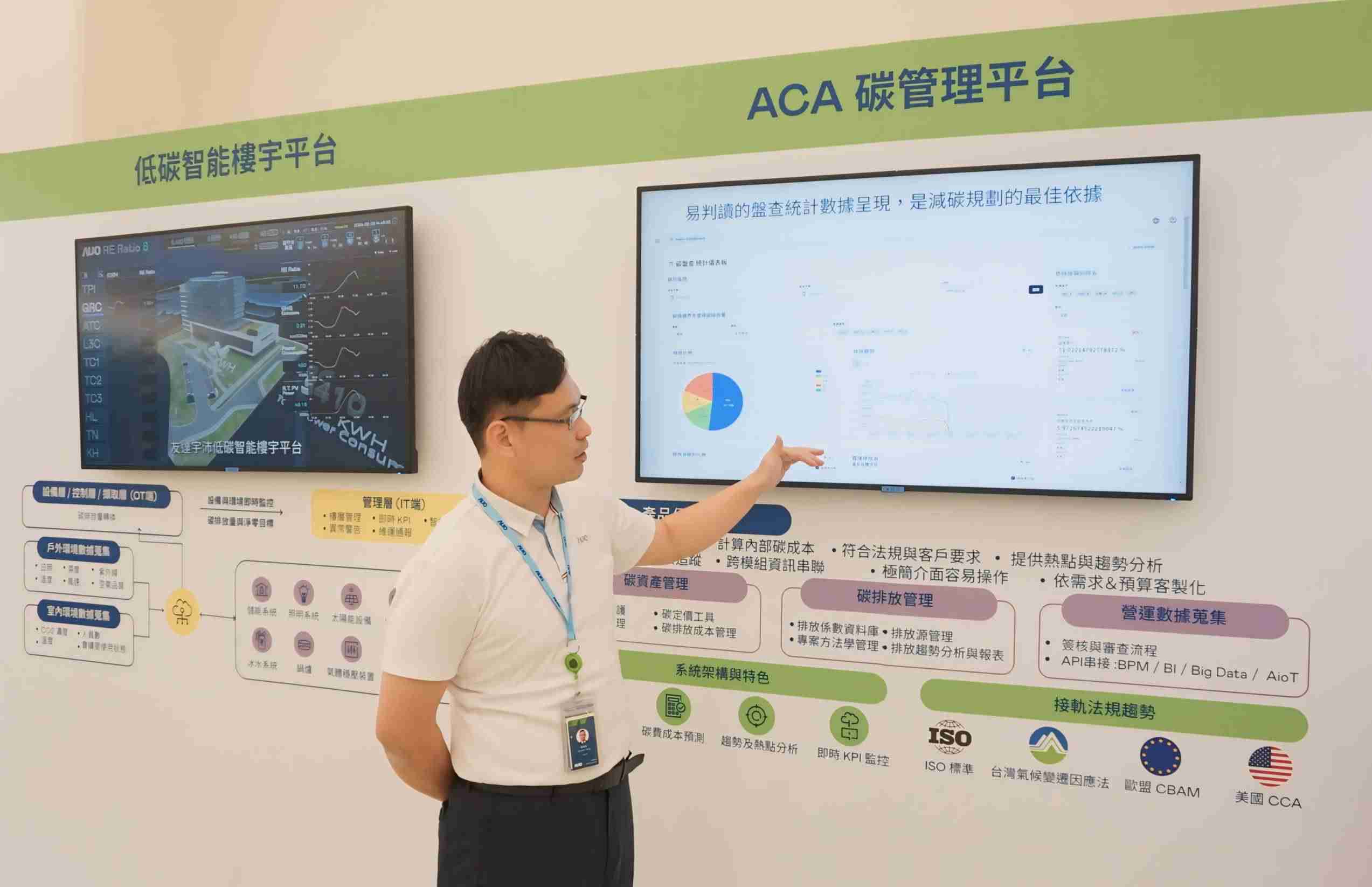 巨星国际宇沛ACA碳管理平台扩增应用模块，，协助企业优化碳管理效率，，，实现净零碳排目标